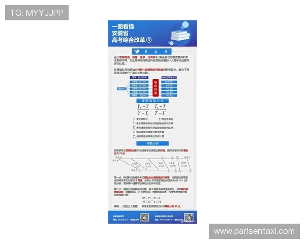 全面讲解百家乐规则图解，轻松理解游戏流程与常见玩法策略推荐